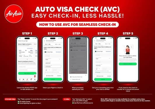 AirAsia'sAuto Visa Check